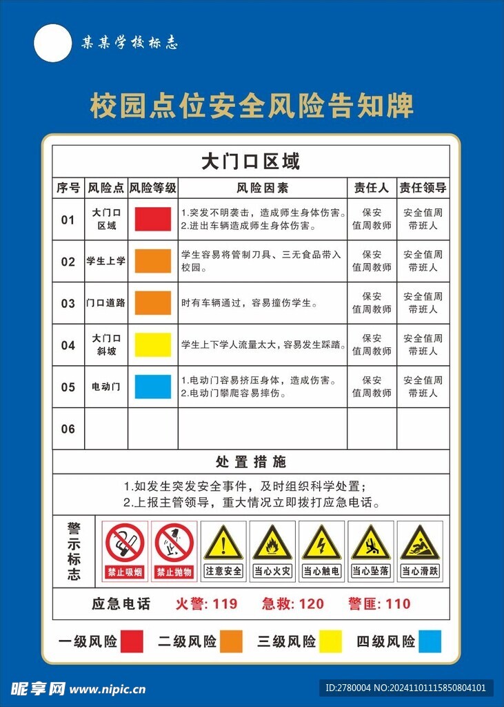 风险告知牌