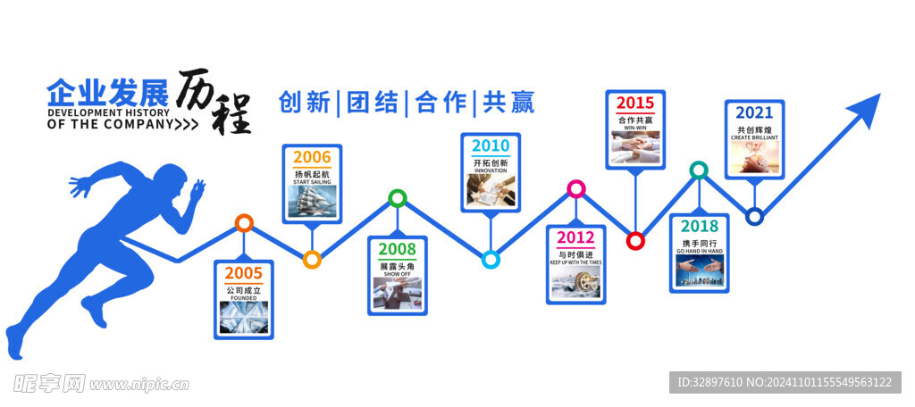 企业文化墙