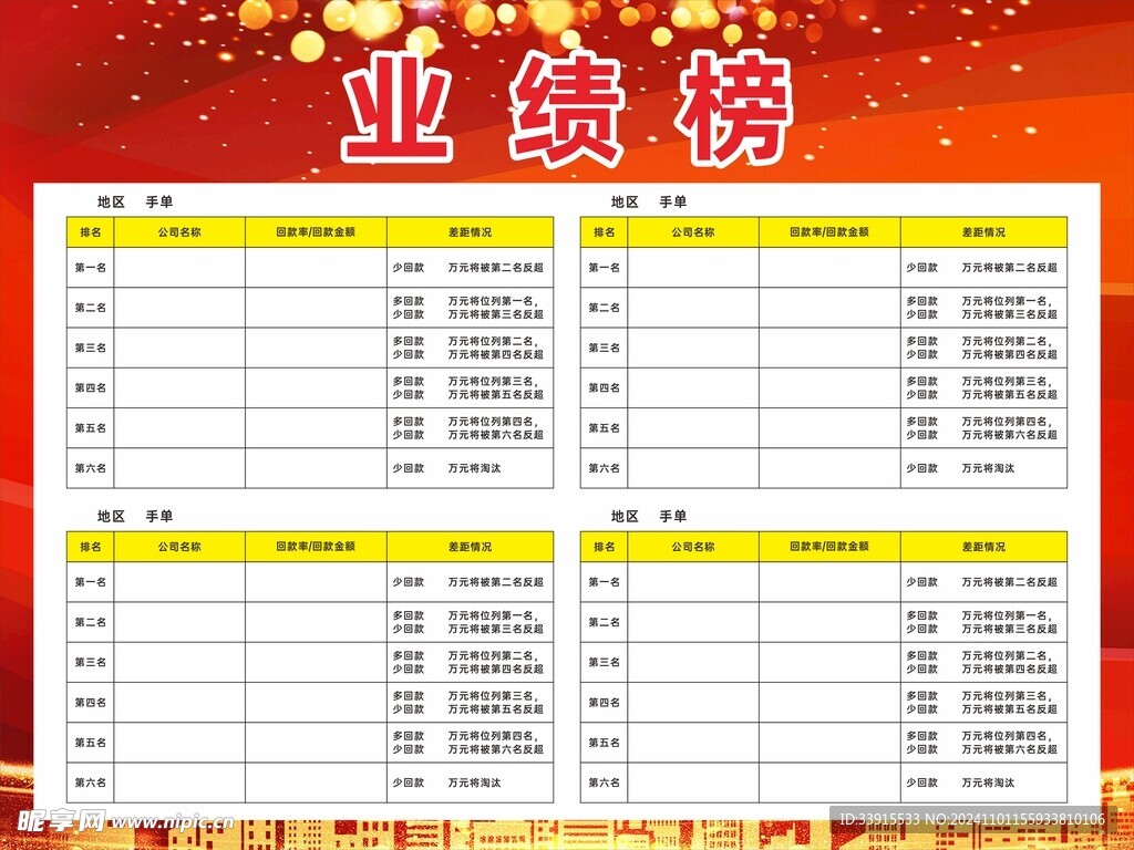 业绩榜