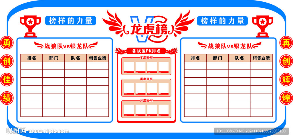 销售龙虎榜 