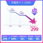 淘宝主图