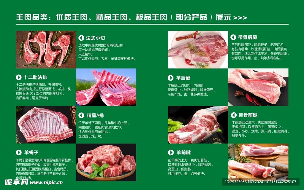 羊肉品类展示