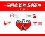 鸭血粉丝