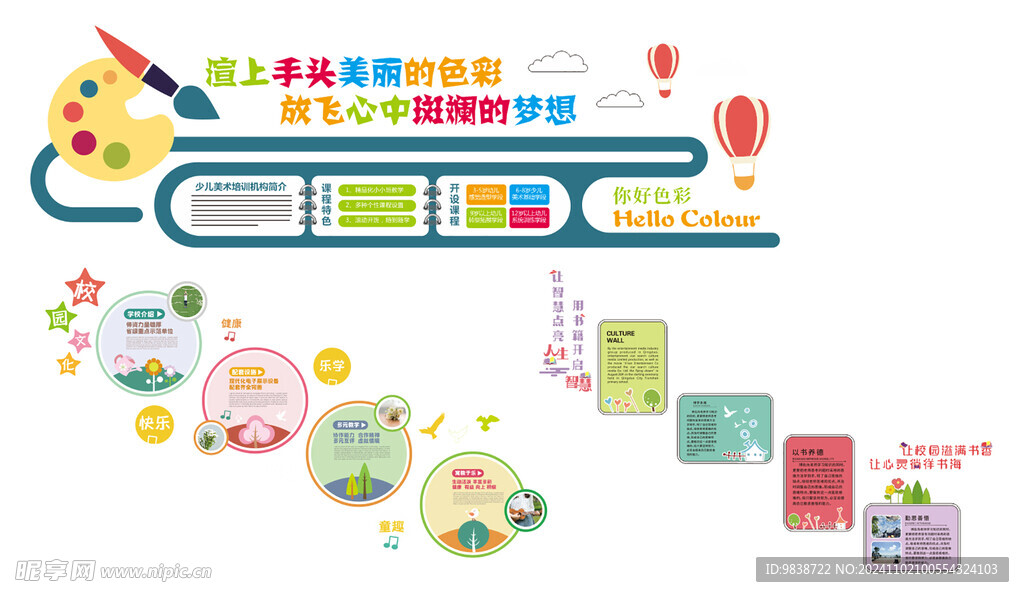 校园楼梯文化墙