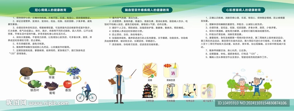 冠心病脑血管心肌梗塞健康宣传