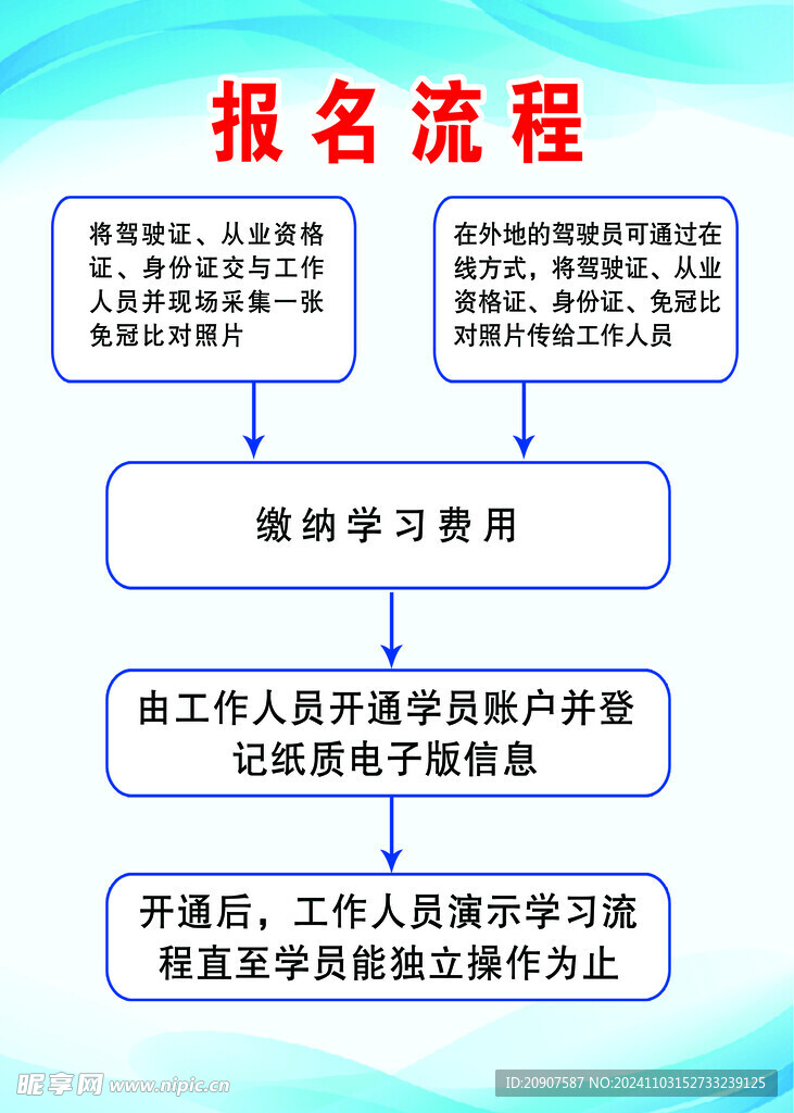 客运驾驶报名流程