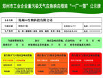 郑州市工业企业重污染天气公示牌