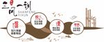 校园文化墙