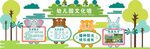 幼儿园文化墙