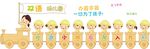 幼儿园文化墙