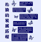 扎染