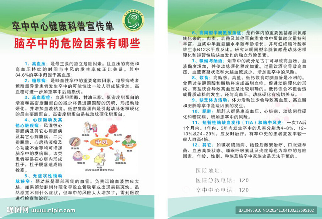 脑卒中危险因素