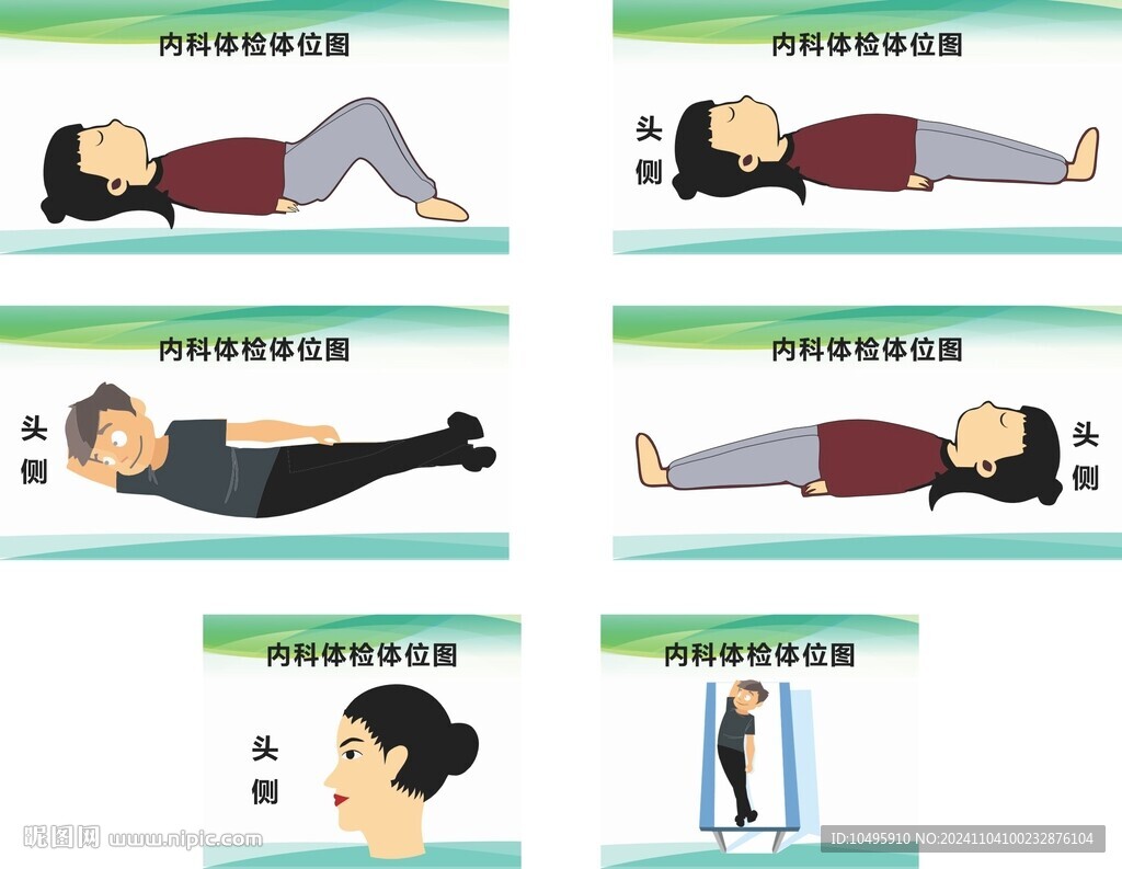 内科体检体位图