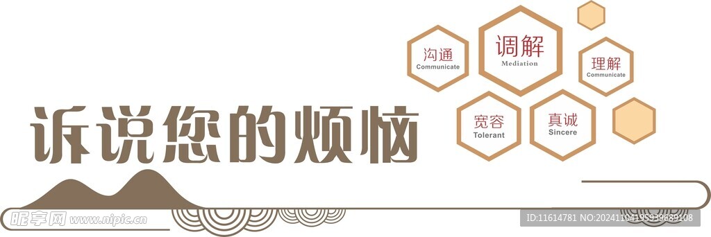 诉说您的烦恼