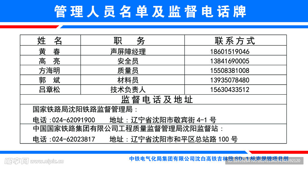 管理人员名单及监督电话牌