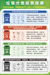 垃圾分类