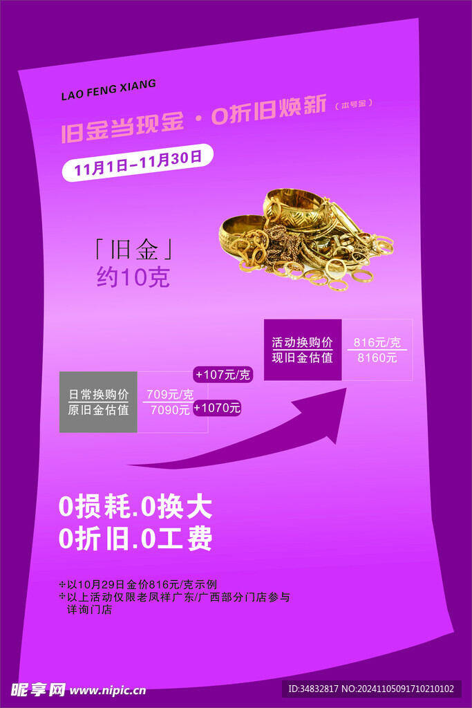 旧金当现金  0折旧焕新