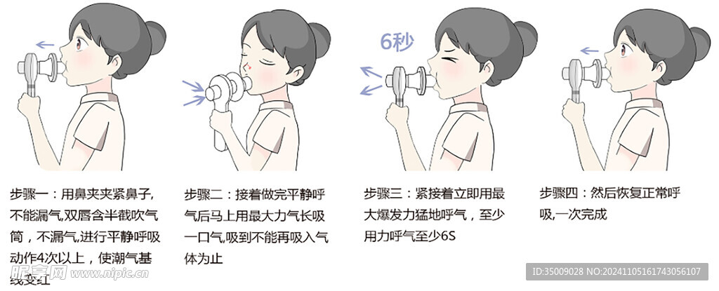 肺功能  测试  吹气  方法