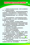 钢筋弯曲机安全操作规程