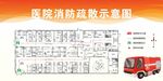 消防示意图
