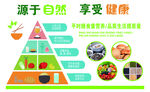 餐厅文化 食堂文化墙