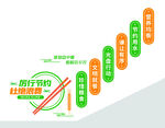 餐厅文化  食堂文化墙