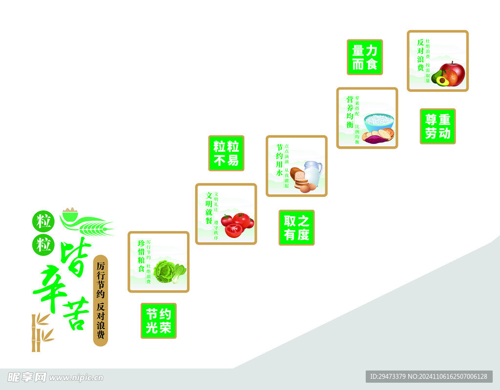 餐厅文化  食堂文化墙