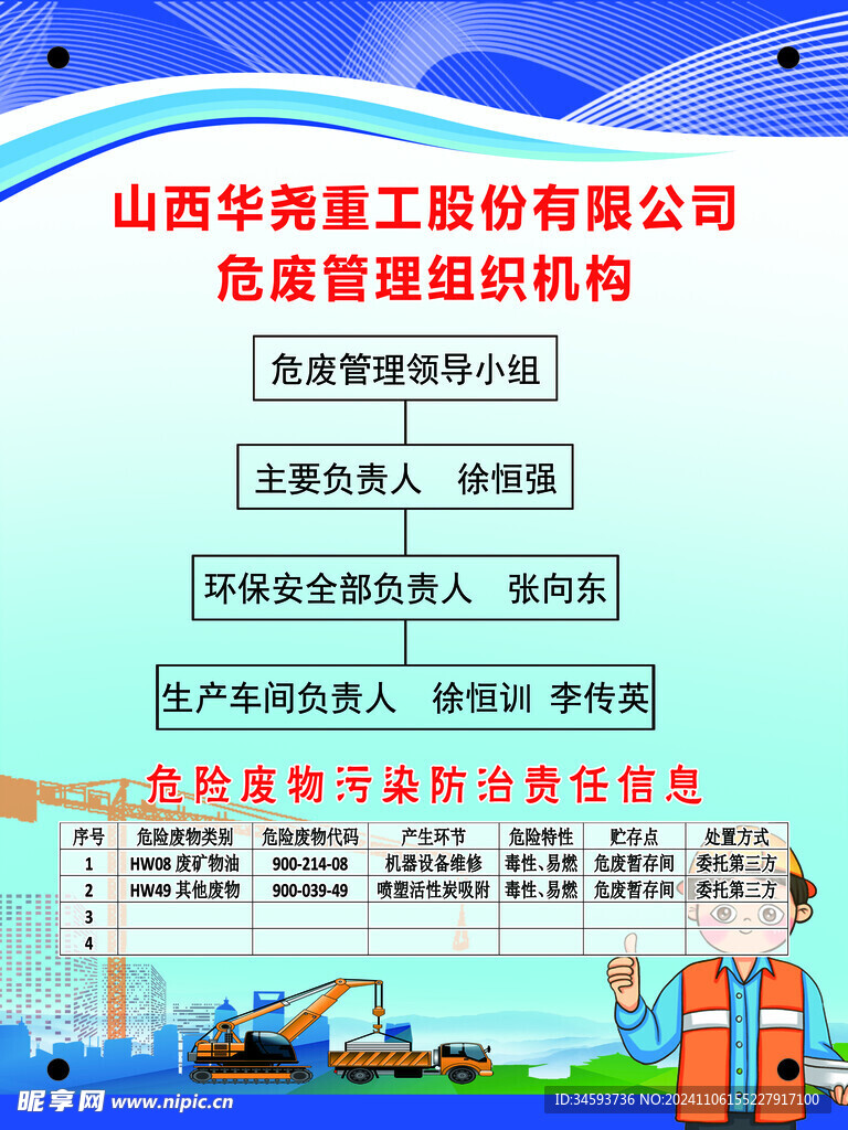 蓝色制度牌