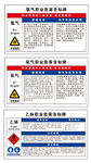 职业危害告知牌