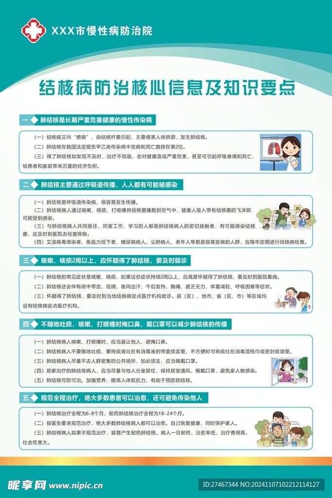 结核病防治要点