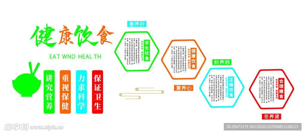 餐厅文化  食堂文化墙