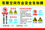 有限空间作业安全告知牌