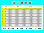 施工晴雨表