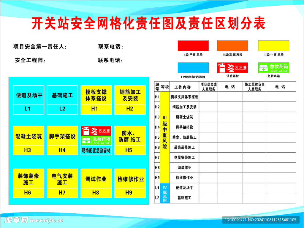 安全网格化责任图及责任区划分表