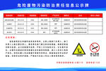 危险化学废物信息公示牌