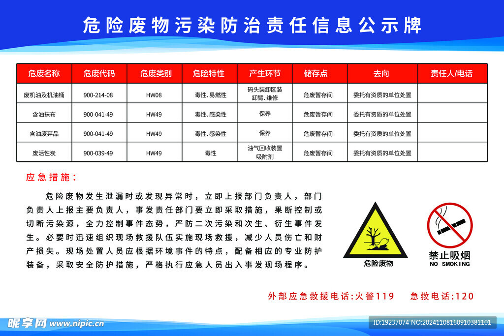 危险化学废物信息公示牌