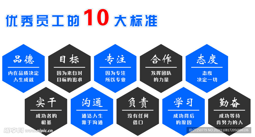 优秀员工的10大标准