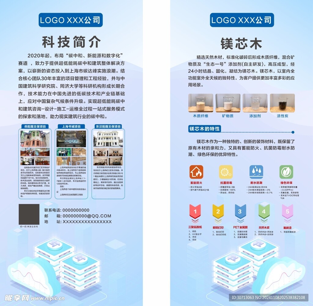 企业平面展板