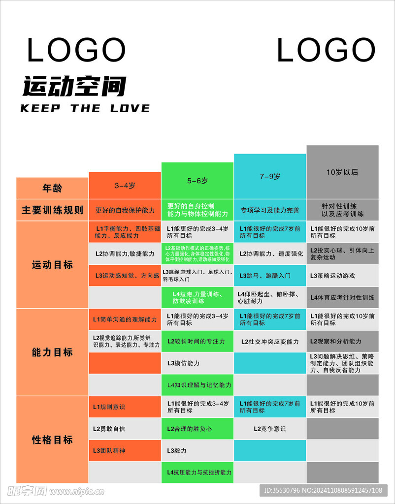 体能训练表