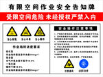 有限空间作业安全告知牌