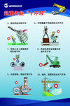 起重作业十不吊海报