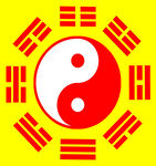 八卦图