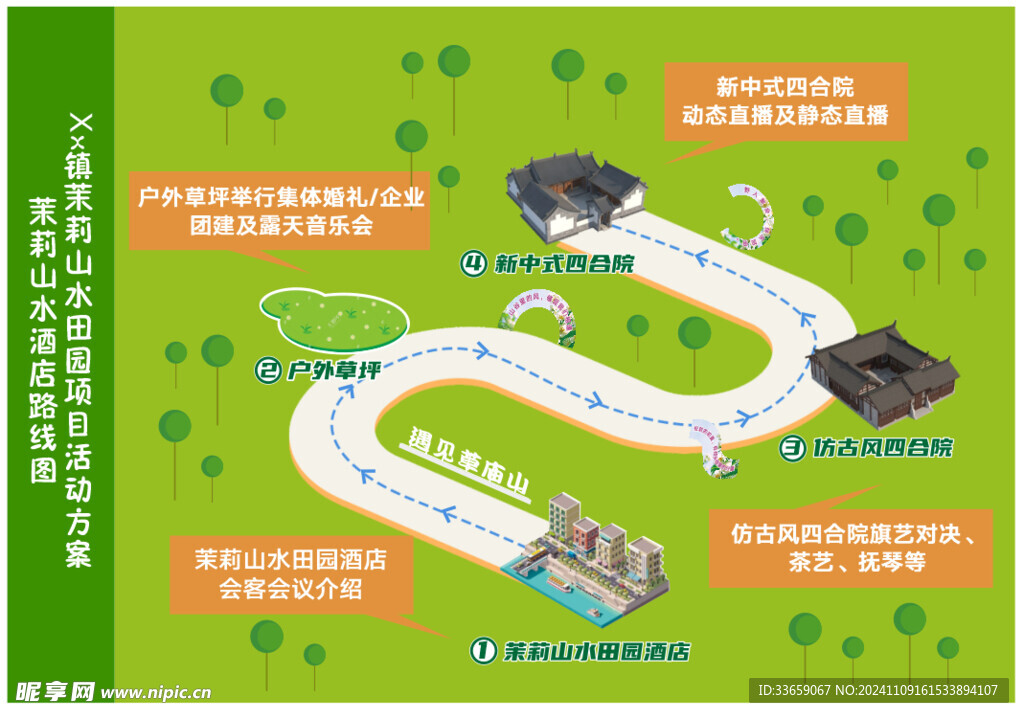 卡通路线图