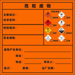 危险废物标识牌