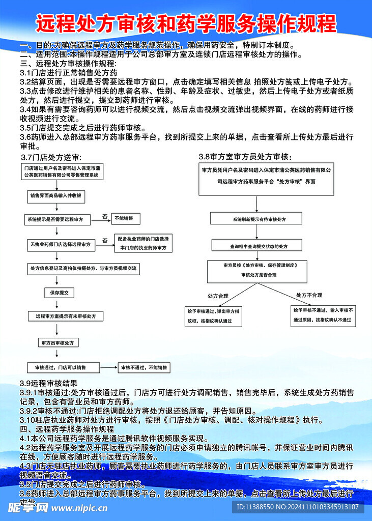 远程处方审核和药学服务操作规程