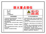 发电机 防火重点部位 