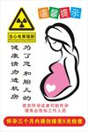 当心电离辐射 
