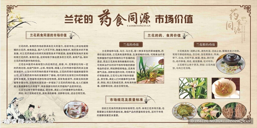 兰花的药食同源市场价值