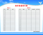 驾校教学质量排行榜