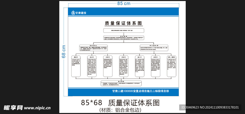 质量保证体系图